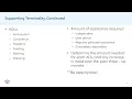 Hospice Documentation Requirements 2026 Event Playback
