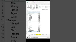 Separate pivot table columns