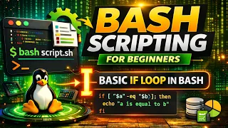Bash If Statement Explained Compare Two Numbers in Bash Script Beginner Tutorial Episode-3