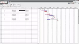 project tracking with project libre