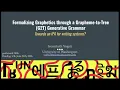 Sreeniketh Vogoti Formalizing Graphetics through a Grapheme-to-String Generative Grammar