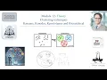 Module 12 - Mastering Clustering in ML K-Means K-Modes K-Prototypes Hierarchical Methods