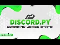 Discord py Bot Tutorial - Command Usage Statistics Episode MenuDocs
