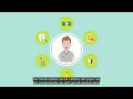 Dental Implants Facts Myths Advanced Dentistry of Scarsdale NY