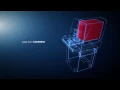 FBG Manufacturing - An inside look at the NORIA from Northlab Photonics