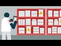 Introduction to ESO Properties and Inspections