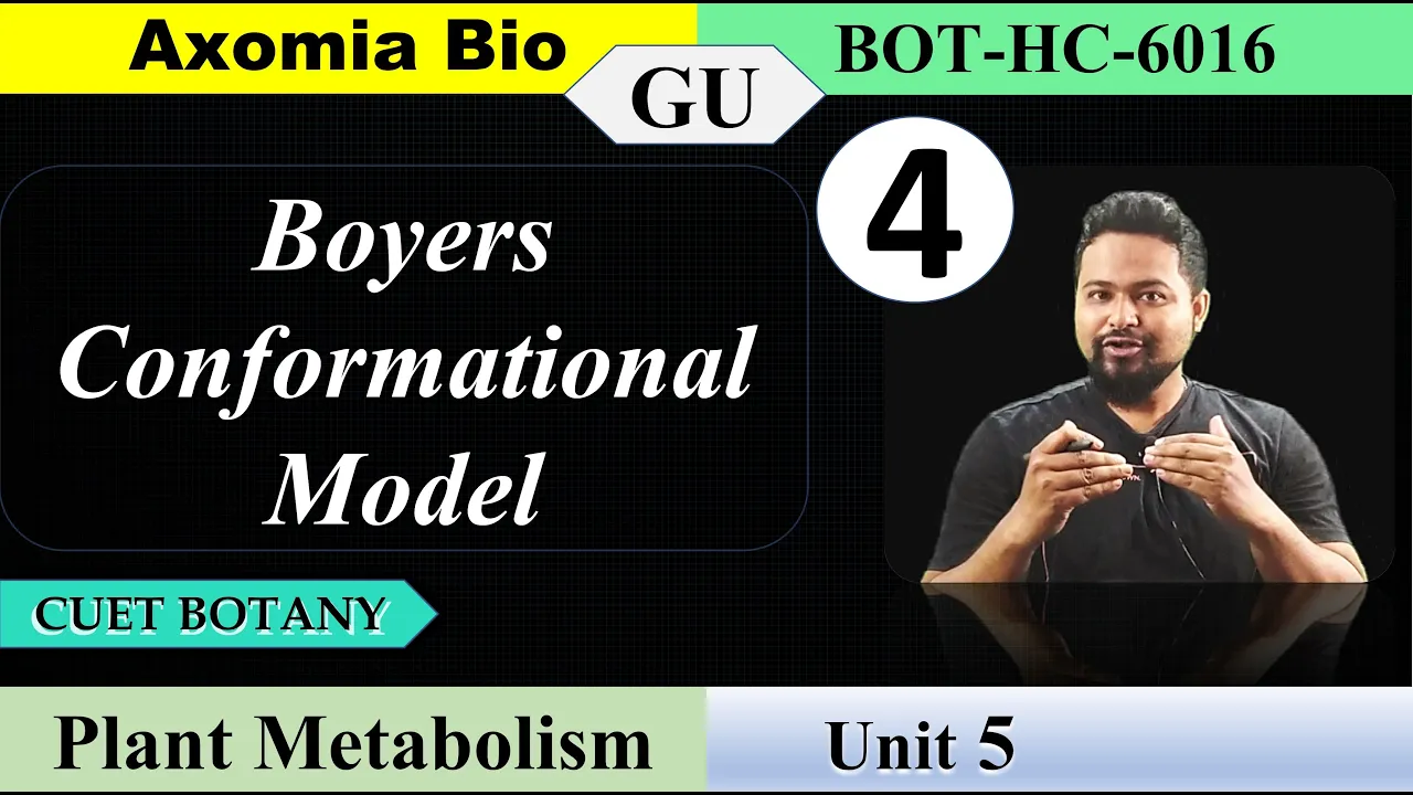 Boyers conformational model| ATP synthase|Plant metabolism| CUET PG| Bsc botany| 6th sem |Axomia Bio