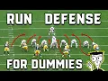 How NFL Defenses Stop the Run