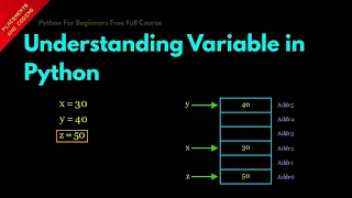 Understanding Variable in Python Lesson 4 Python For Beginners