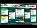 2026 World Baseball Classic schedule release MLB Central