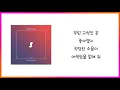 sowhereareyounow? (feat. Nathania, O’day O$A) 가사(Lyric)