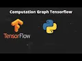 Learning TensorFlow What do we mean by Tensors
