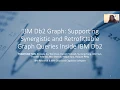 IBM Db2 Graph Supporting Synergistic and Retrofittable Graph Queries Inside IBM Db2