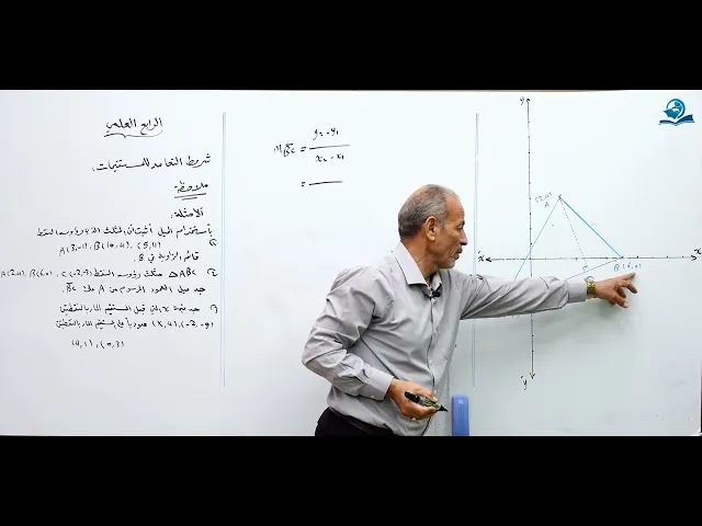 ⁣شروط التعامد للمستقيمات - مادة الرياضيات للصف الرابع الاعدادي