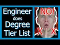 Engineering Degree Tier List from a REAL ENGINEER ShaneHummus