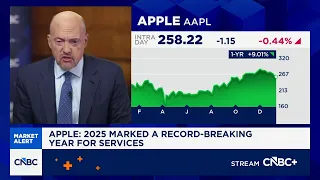 Cramer s Stop Trading Apple