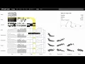 GPLOM The Generalized Plot Matrix for Visualizing Multidimensional Multivariate Data