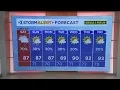 Gracie Fuller s Saturday evening weather