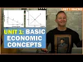 Unit 1 Macro Review - Basic Economic Concepts