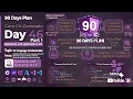 Day 46 Part 1 - 90-Day Plan C Operators Operands Complete Beginner to Professional Guide
