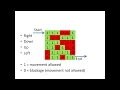 10 DSA - Solving Mazes with Stacks
