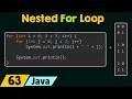 Nested Loops in Java