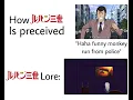 Download Lagu Gotye wokeuplikethis (Lupin the third)