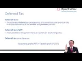 IAS 12 - deferred tax