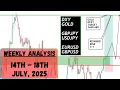 Download Lagu WEKELIJKSE FOREX-ANALYSE (14 - 18 JULI 2025) - USDJPY, GBPJPY, EURUSD, GBPUSD, DXY \u0026 XAUUSD (GOUD)