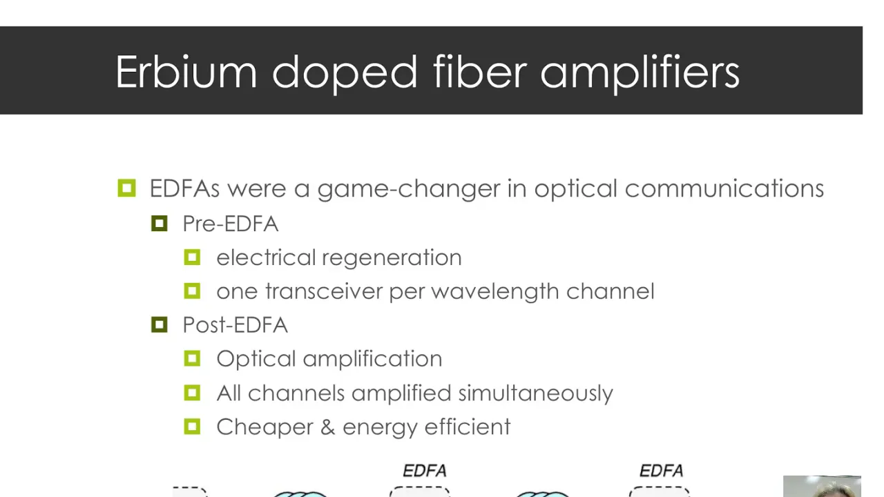 NetSoft Lecture - Elastic Optical Networks