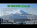 Download Lagu Musik Enak Buat Kerja - Top Hits Spotify 2025