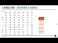Lesson 4 - Bubble Sort