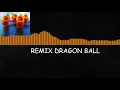 Download Lagu [COPYRIGHT SAFE] 🎶 Dragon Ball Maka Fushigi Adventure Breakbeat. 🎶 De DJ RX-78 🎶