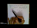 Inclined Planes - Box sliding down frictionless incline