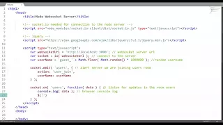 Websocket Browser Chat App js socket io