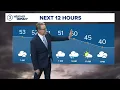 Northeast Ohio Weather Impact forecast Big changes Wednesday