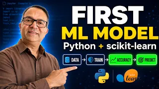 Build Your First Machine Learning Model in Python with scikit-learn