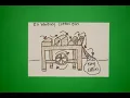 Let s Draw Eli Whitney s Cotton Gin