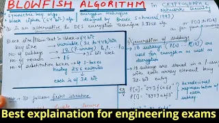 BLOWFISH ALGORITHM in Cryptography and Network Security Easiest explanation for students