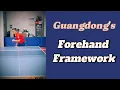 Download Lagu The Foundation Forehand Framework of Guangdong's style.