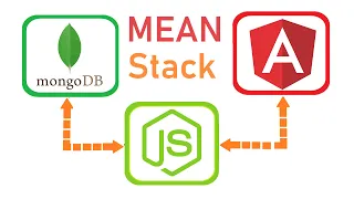 MEAN Stack - Part 8