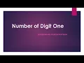 Find total number of digit 1 appearing in integers less than or equal to n Python Solution