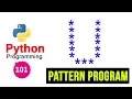 Python Pattern Programs - Printing Stars in U Shape