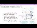 Interferometers 33 8