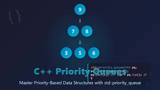 C Priority Queues STL Implementation Custom Comparators Practical Use Cases