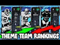 RANKING THE BEST THEME TEAMS IN MADDEN 23 ULTIMATE TEAM UPDATED