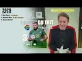 WHO SHOULD WIN WORLD PLAYER OF THE YEAR FOR 2026? | DREAM TEAM PICKS AND THE ULTIMATE WINNER