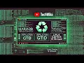 GTID in MariaDB Easy Step-by-Step Replication Setup