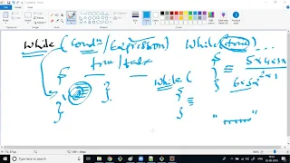 CoreJava-Session-10 - Loops-While Loop