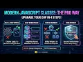ES6 Classes Explained OOP Patterns Private Fields Web Devs